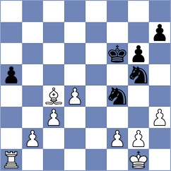 Decuigniere - Szczepanek (chess.com INT, 2024)