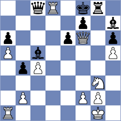 Kovacevic - Hajiyev (chess.com INT, 2024)