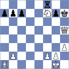 Dehghan Harati - Safari (Chess.com INT, 2021)