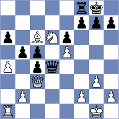 Kucuksari - Melikhov (chess.com INT, 2024)