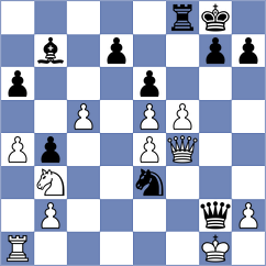 Plotnikov - Cieslak (chess.com INT, 2024)