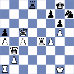Guzman Moneo - Kanakaris (chess.com INT, 2023)