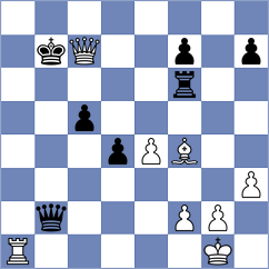 Shishkov - Ajay Santhosh Parvathareddy (chess.com INT, 2024)