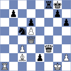 Novikova - Politov (chess.com INT, 2021)
