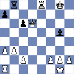 Geivondian - Avalos Parra (chess.com INT, 2023)