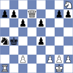 Aradhya - Titarov (chess.com INT, 2024)