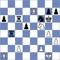 Kuderinov - Brodowski (chess.com INT, 2022)