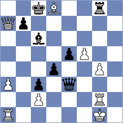 Sarkar - Koziorowicz (chess.com INT, 2024)