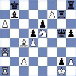 Arutla - Clawitter (chess.com INT, 2024)