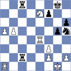 Wiewiora - Lopusiewicz (Chess.com INT, 2019)