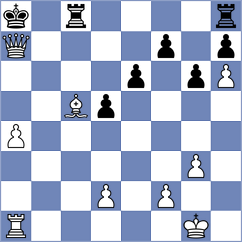 Nagare Kaivalya Sandip - Velavaa Ragavesh (chess.com INT, 2024)