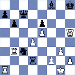 Haack - Gasparyan (Rhodes GRE, 2024)