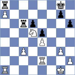 Ince - Huseynova (chess.com INT, 2024)