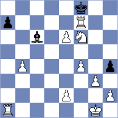 Jumabayev - Navumenka (chess.com INT, 2025)