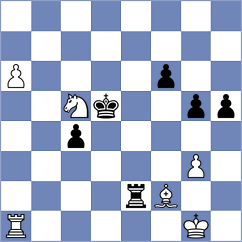 Kozak - Manukyan (Chess.com INT, 2021)