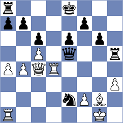 Lin - Eljanov (chess.com INT, 2024)