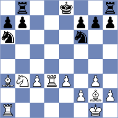 Kushko - Buchenau (chess.com INT, 2024)