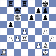 Kislinsky - Marcziter (chess.com INT, 2024)