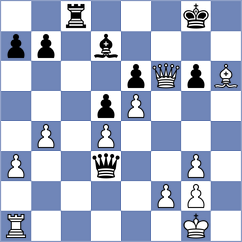Al Tarbosh - Kozlov (chess.com INT, 2024)