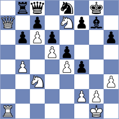 Sammons - Dominguez (chess.com INT, 2024)