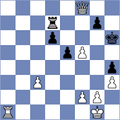 Dann - Qian (chess.com INT, 2024)