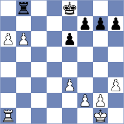Gubajdullin - Cun (Chess.com INT, 2019)