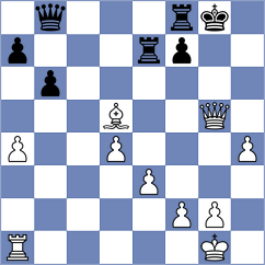 Storey - Shapiro (chess.com INT, 2022)