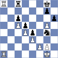 Redzisz - Navia (chess.com INT, 2024)