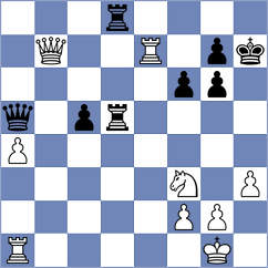 Slovineanu - Radovanovic (chess.com INT, 2024)