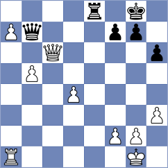 Golubev - Maksimovic (Chess.com INT, 2021)