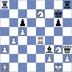 Fishman - Tomb (chess.com INT, 2025)