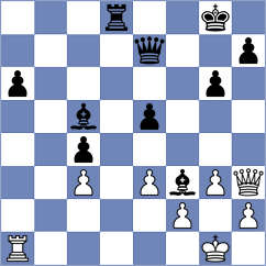 Hernandez Santos - Brunner (chess.com INT, 2024)