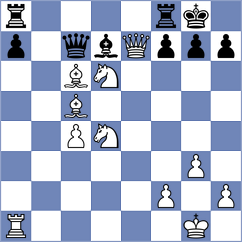 Castellanos Villela - Teterev (chess.com INT, 2023)