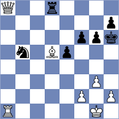 Al Hosani - Rietze (chess.com INT, 2024)