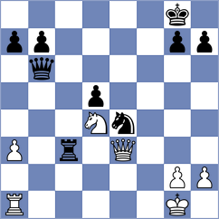 Fajdetic - Friedel (chess.com INT, 2022)