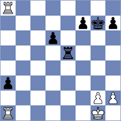 Mikhalsky - Bykov (chess.com INT, 2024)