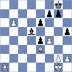 Raczek - Antoniou (chess.com INT, 2025)