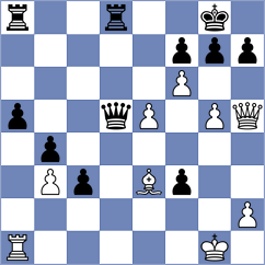 Dias - Aliyev (chess.com INT, 2024)