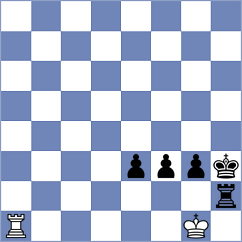 Bethke - De Silva (chess.com INT, 2021)