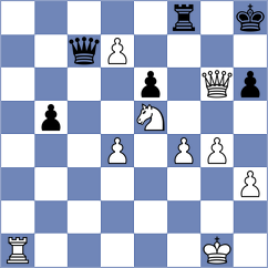 Diaz Pabon - Guerrero Caicedo (Chess.com INT, 2020)