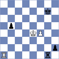 Issabayev - Gatterer (chess.com INT, 2024)