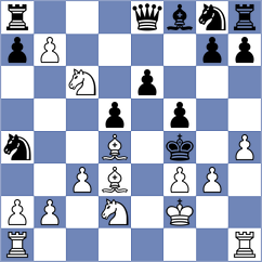 Csonka - Zia (chess.com INT, 2022)