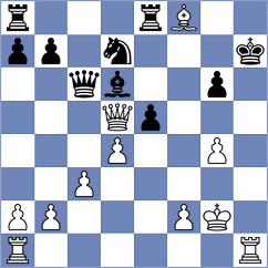 Setumadhav - Weishaeutel (chess.com INT, 2025)