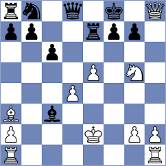 Novak - Kuchava (chess.com INT, 2024)
