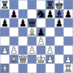 Vetoshko - Kollars (chess.com INT, 2024)