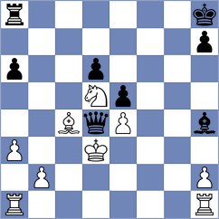 Shandrygin - Pullela (chess.com INT, 2024)