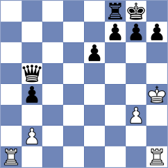 Argandona Riveiro - Di Benedetto (chess.com INT, 2025)