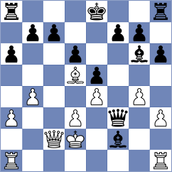 Villalva Hidalgo - Andrade Tomin (Chess.com INT, 2020)
