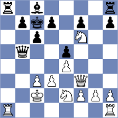 Bueno - Shubhi Gupta (chess.com INT, 2024)