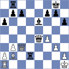 Mena - Rose (chess.com INT, 2024)